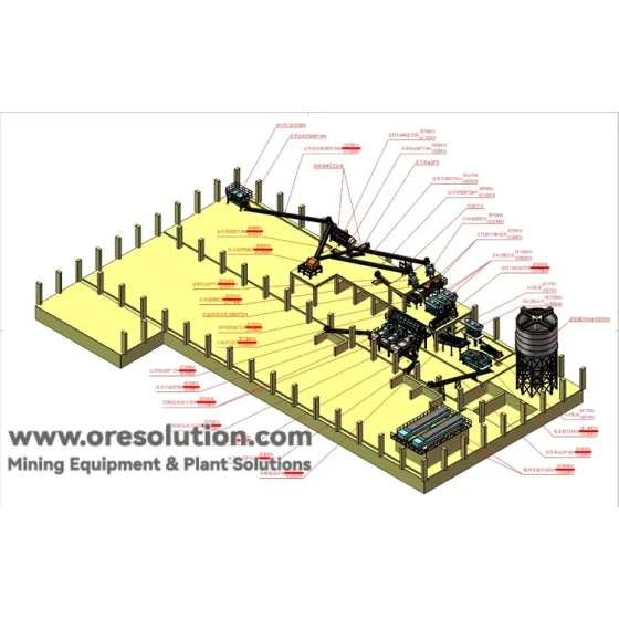 Soluzione Totale per la Separazione dei Metallidalle Ceneri di Fondo di Incenerimento